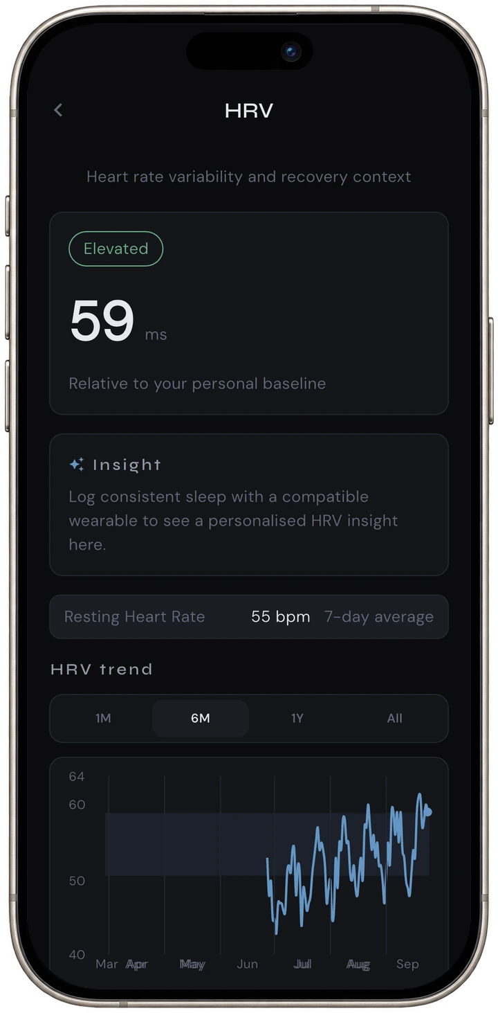 HRV