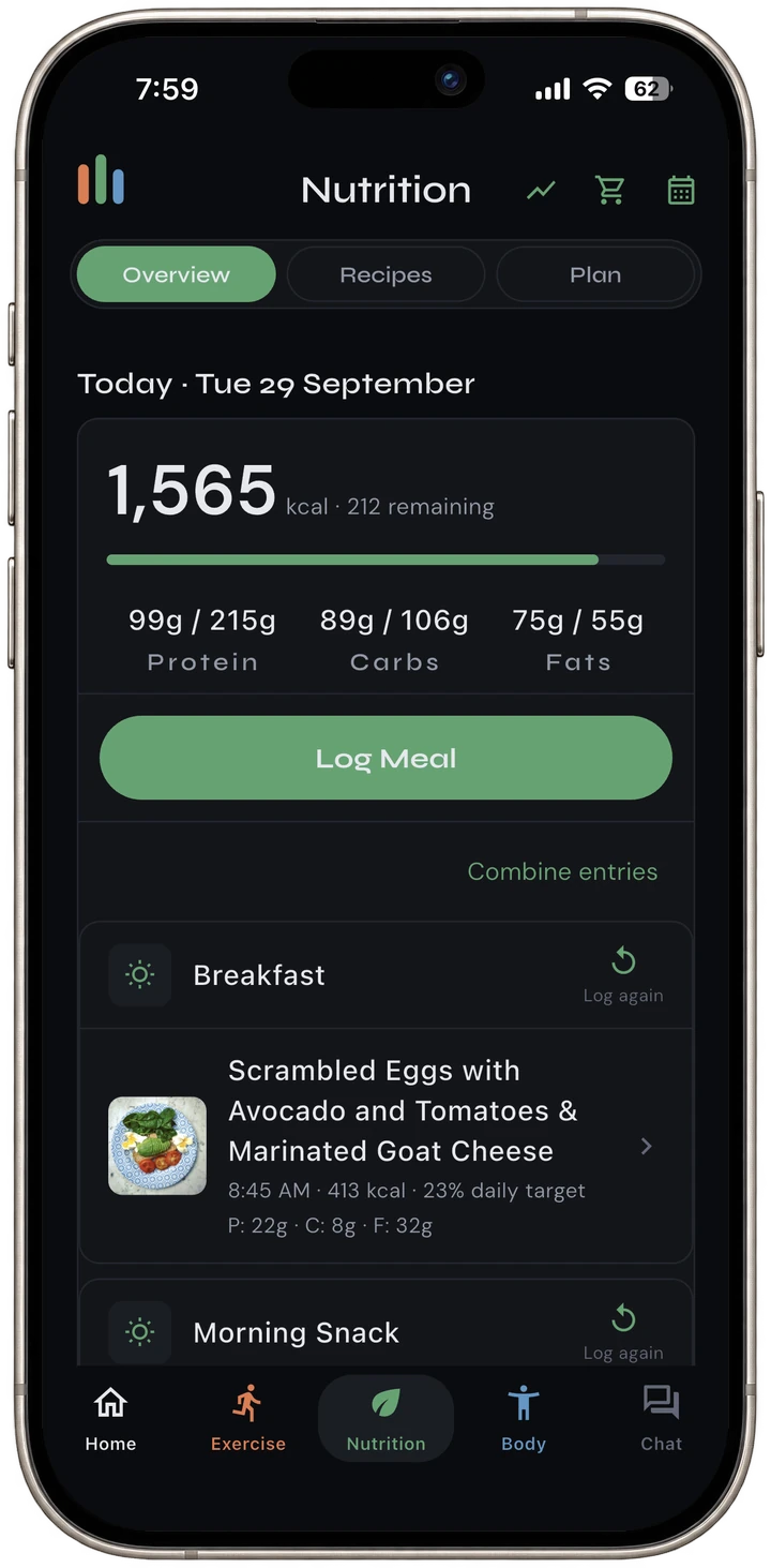 Nutrition