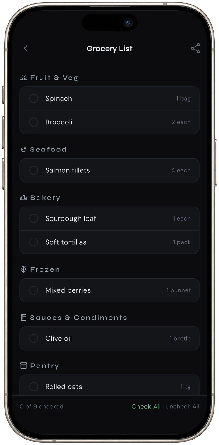Grocery list