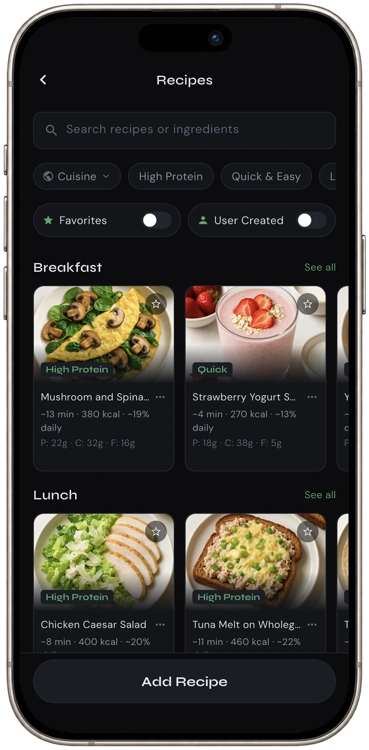 Recipes